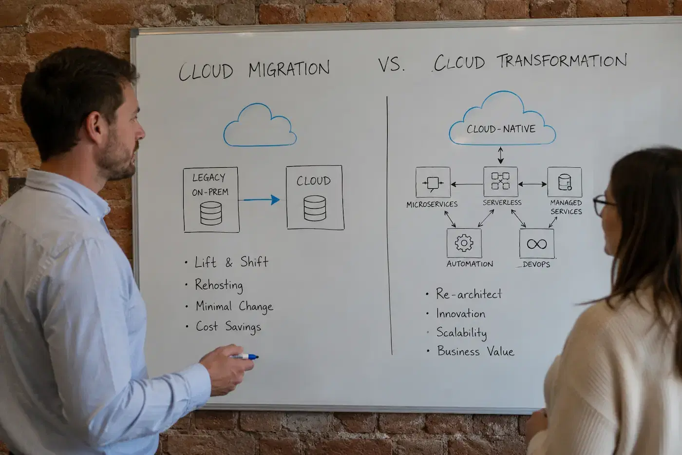 Cloud Migration vs Cloud Transformation: What Is the Difference?